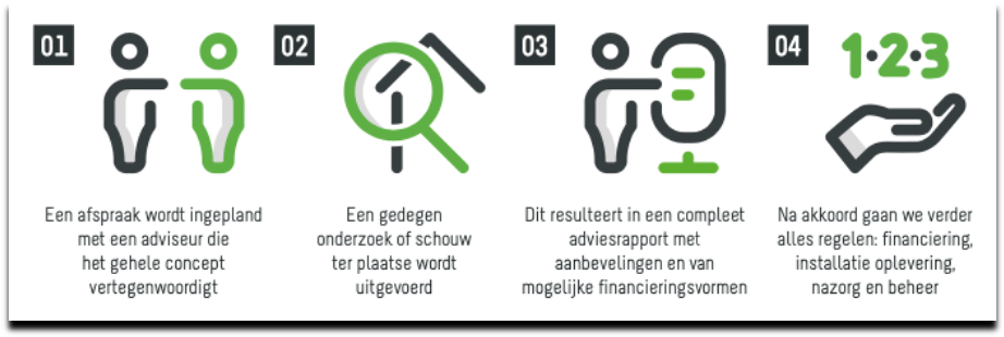 Afbeelding met meter, klok

Automatisch gegenereerde beschrijving